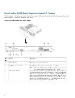 Предварительный просмотр 6 страницы Cisco Catalyst 4500 E Series Supervisor Engine 9-E Installation And Configuration Note