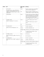 Предварительный просмотр 10 страницы Cisco Catalyst 4500 E Series Supervisor Engine 9-E Installation And Configuration Note