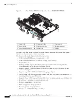 Preview for 8 page of Cisco Catalyst 4500 E Supervisor Engine 6L-E Series Installation And Configuration Note