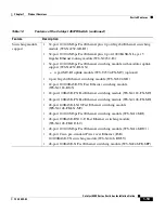 Preview for 31 page of Cisco Catalyst 4500 Series Installation Manual