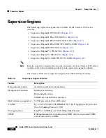 Preview for 38 page of Cisco Catalyst 4500 Series Installation Manual