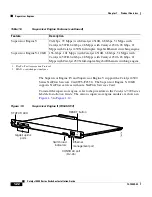 Preview for 40 page of Cisco Catalyst 4500 Series Installation Manual