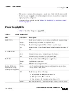 Preview for 55 page of Cisco Catalyst 4500 Series Installation Manual