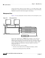 Preview for 66 page of Cisco Catalyst 4500 Series Installation Manual