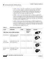 Preview for 76 page of Cisco Catalyst 4500 Series Installation Manual