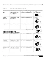 Preview for 77 page of Cisco Catalyst 4500 Series Installation Manual