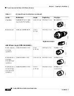 Preview for 80 page of Cisco Catalyst 4500 Series Installation Manual