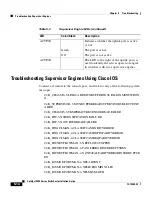 Preview for 158 page of Cisco Catalyst 4500 Series Installation Manual