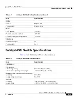 Preview for 167 page of Cisco Catalyst 4500 Series Installation Manual