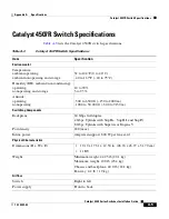 Preview for 169 page of Cisco Catalyst 4500 Series Installation Manual