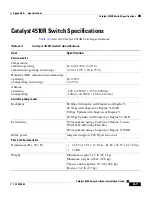 Preview for 171 page of Cisco Catalyst 4500 Series Installation Manual