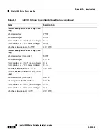 Preview for 178 page of Cisco Catalyst 4500 Series Installation Manual