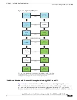 Предварительный просмотр 283 страницы Cisco Catalyst 4500 Series Software Configuration Manual