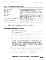 Preview for 689 page of Cisco Catalyst 4500 Series Software Configuration Manual