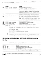 Предварительный просмотр 912 страницы Cisco Catalyst 4500 Series Software Configuration Manual