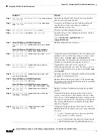 Предварительный просмотр 1358 страницы Cisco Catalyst 4500 Series Software Configuration Manual