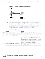 Preview for 1532 page of Cisco Catalyst 4500 Series Software Configuration Manual