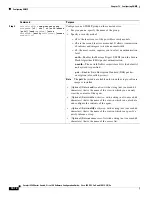 Preview for 1818 page of Cisco Catalyst 4500 Series Software Configuration Manual