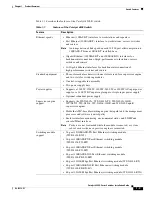 Предварительный просмотр 19 страницы Cisco Catalyst 4500e Series Installation Manual