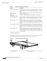 Предварительный просмотр 34 страницы Cisco Catalyst 4500e Series Installation Manual