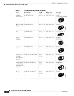 Предварительный просмотр 60 страницы Cisco Catalyst 4500e Series Installation Manual