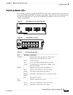 Предварительный просмотр 145 страницы Cisco Catalyst 4500e Series Installation Manual