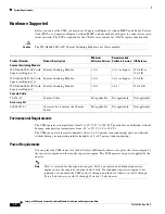 Предварительный просмотр 10 страницы Cisco CATALYST 6000 Installation And Configuration Note