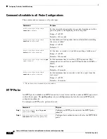 Предварительный просмотр 48 страницы Cisco CATALYST 6000 Installation And Configuration Note