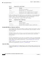Предварительный просмотр 52 страницы Cisco Catalyst 6509 Software Manual