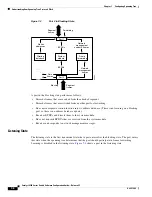 Предварительный просмотр 150 страницы Cisco Catalyst 6509 Software Manual