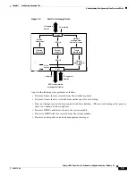 Предварительный просмотр 151 страницы Cisco Catalyst 6509 Software Manual