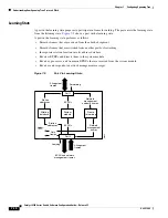 Предварительный просмотр 152 страницы Cisco Catalyst 6509 Software Manual