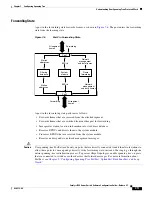 Предварительный просмотр 153 страницы Cisco Catalyst 6509 Software Manual