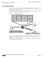 Предварительный просмотр 328 страницы Cisco Catalyst 6509 Software Manual