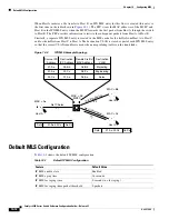 Предварительный просмотр 368 страницы Cisco Catalyst 6509 Software Manual