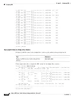 Предварительный просмотр 384 страницы Cisco Catalyst 6509 Software Manual