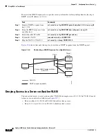 Предварительный просмотр 424 страницы Cisco Catalyst 6509 Software Manual