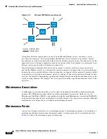 Предварительный просмотр 616 страницы Cisco Catalyst 6509 Software Manual