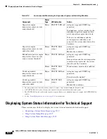 Предварительный просмотр 682 страницы Cisco Catalyst 6509 Software Manual