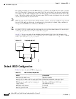 Предварительный просмотр 870 страницы Cisco Catalyst 6509 Software Manual