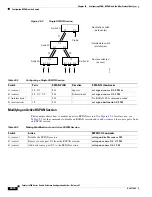 Предварительный просмотр 1178 страницы Cisco Catalyst 6509 Software Manual