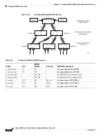 Предварительный просмотр 1180 страницы Cisco Catalyst 6509 Software Manual