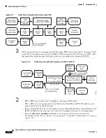 Предварительный просмотр 1236 страницы Cisco Catalyst 6509 Software Manual