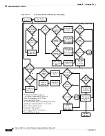 Предварительный просмотр 1238 страницы Cisco Catalyst 6509 Software Manual