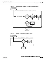 Предварительный просмотр 1241 страницы Cisco Catalyst 6509 Software Manual