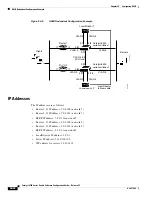 Предварительный просмотр 1378 страницы Cisco Catalyst 6509 Software Manual