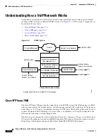 Предварительный просмотр 1384 страницы Cisco Catalyst 6509 Software Manual