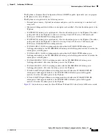 Предварительный просмотр 1385 страницы Cisco Catalyst 6509 Software Manual