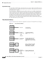 Предварительный просмотр 1398 страницы Cisco Catalyst 6509 Software Manual