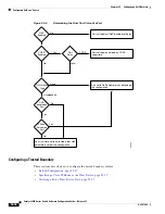 Предварительный просмотр 1418 страницы Cisco Catalyst 6509 Software Manual